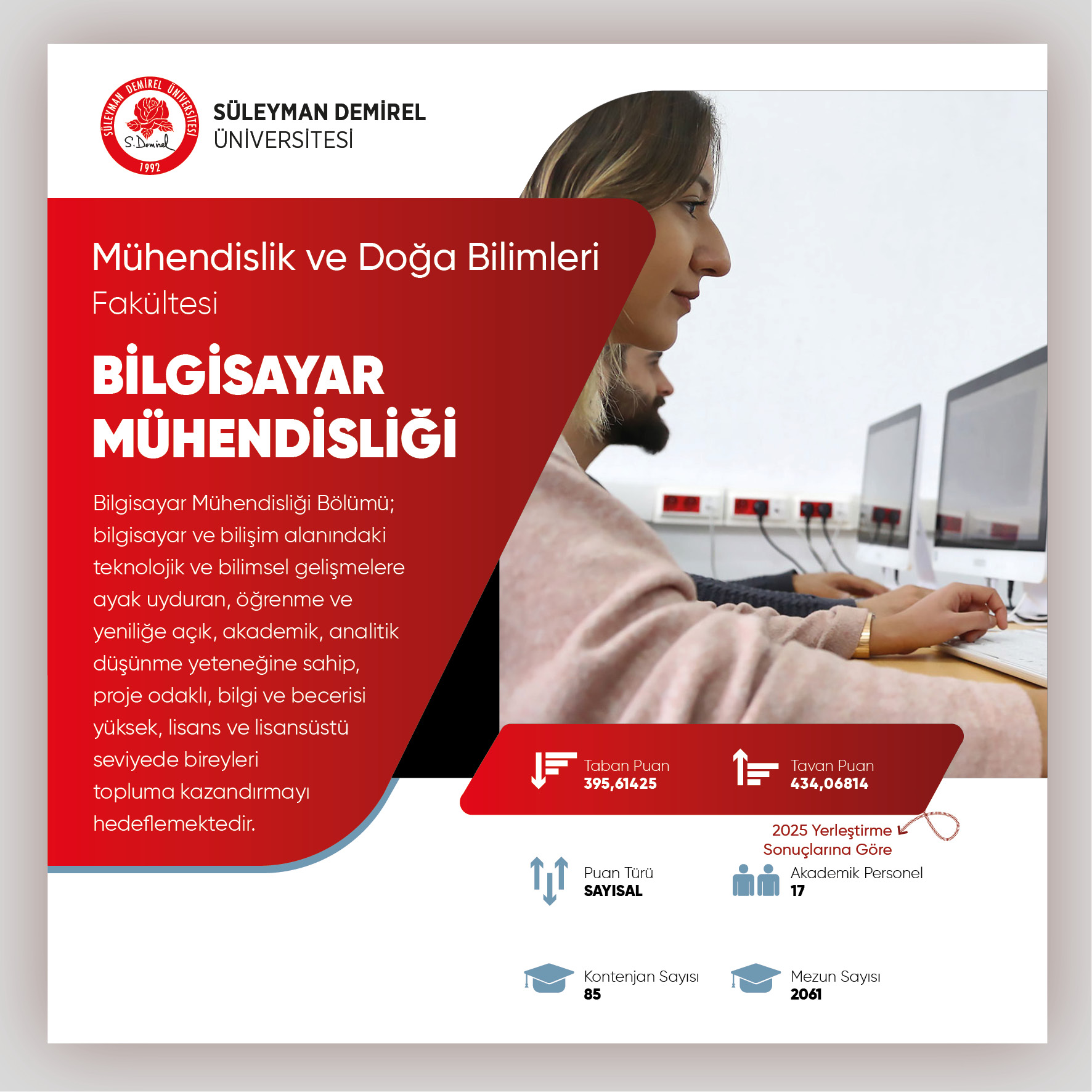 Mühendislik ve Doğa Bilimleri Fakültesi